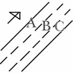 abclanes.jpg (3732 bytes)